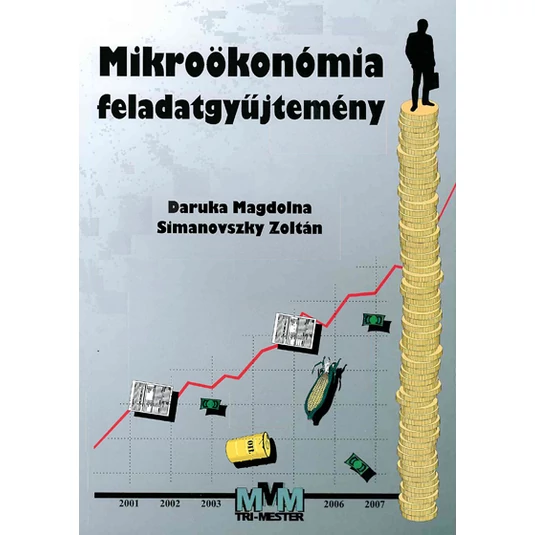 Mikroökonómia feladatgyűjtemény könyv
